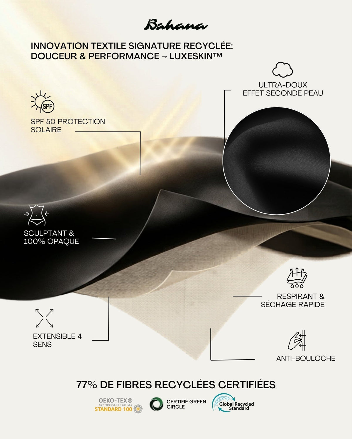 Combinaison Luna - LuxeSkin™ noir - Bahana
